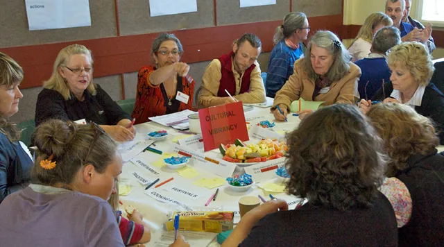 Community workshops